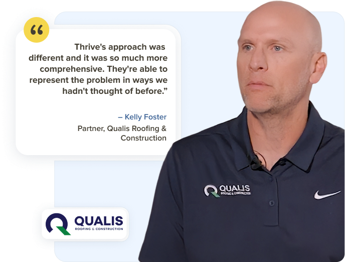 Kelly Foster, Partner at Qualis Roofing & Construction: Thrive's approach was different and it was so much more comprehensive. They're able to represent the problem in ways that we hadn't thought of before.