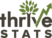 Thrive Stats